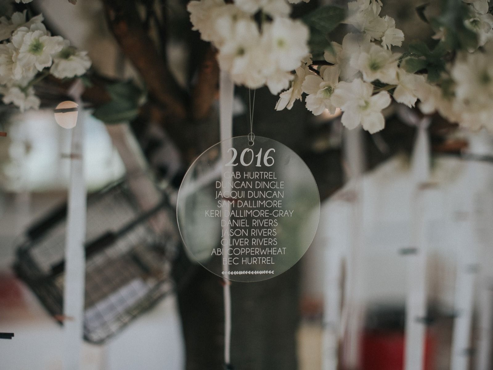 Inspiration Series… Table Plan